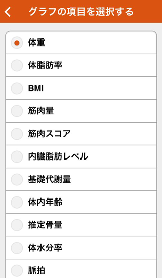 タニタの無料健康管理アプリ ヘルスプラネット2