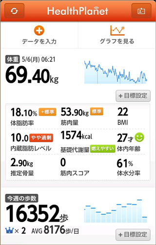 タニタの無料健康管理アプリ ヘルスプラネット4