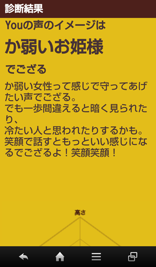 声タイプ診断~VoiceDoctor~_4