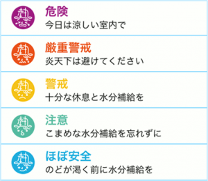 Yahoo!地図_熱中症