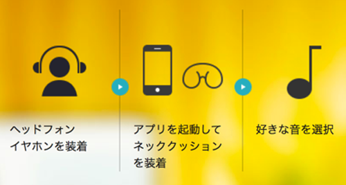 無印睡眠アプリ_人をダメにする