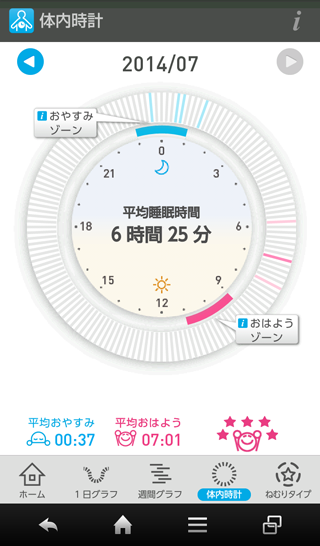 ねむり時計3