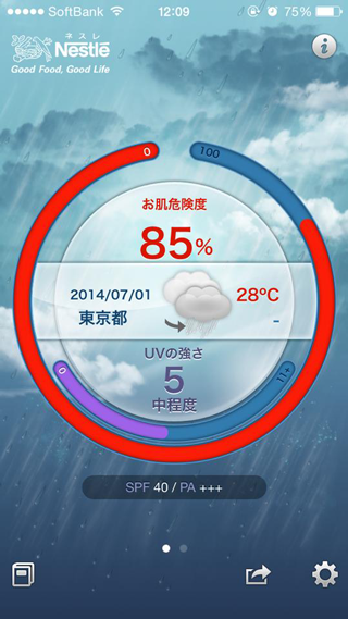 ネスレUV2