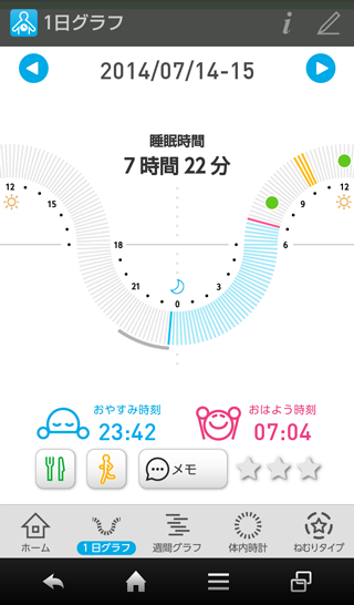 ねむり時計5