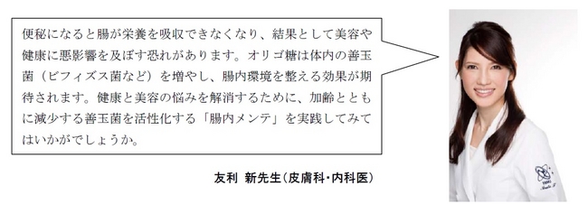 女性カラダ悩み_ビフィズス菌不足1