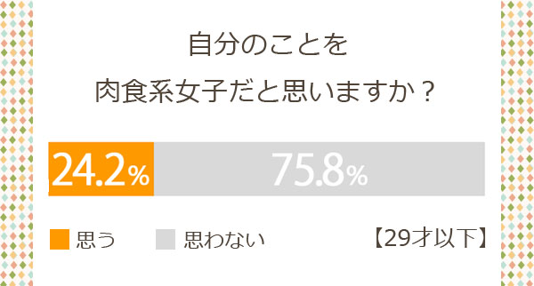 肉食系女子_1