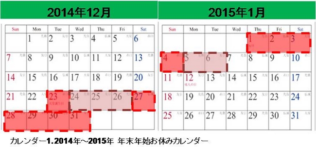お正月休み_旅行_お得