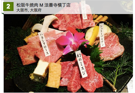 松阪牛焼肉-M-法善寺横丁店