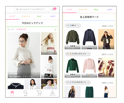 meloでトレンドを知ろう
