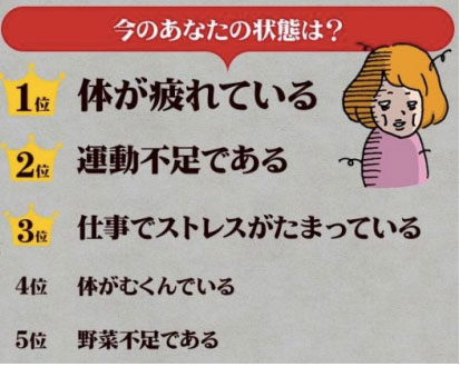 タフに美しく生きる東京オンナの実態調査