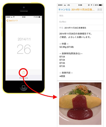 Dietカメラ_report