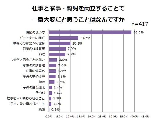 スクリーンショット 2015-03-13 16.24.35
