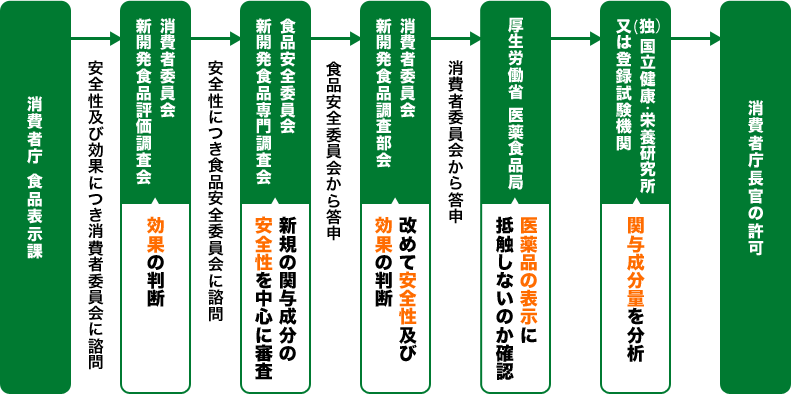 03_2_sub02