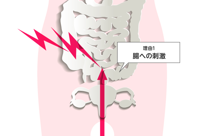 セックス後に腹痛や下痢 性病