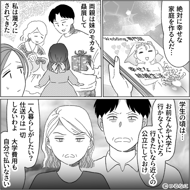 両親から離れて幸せになるはずだったのに…＃1話